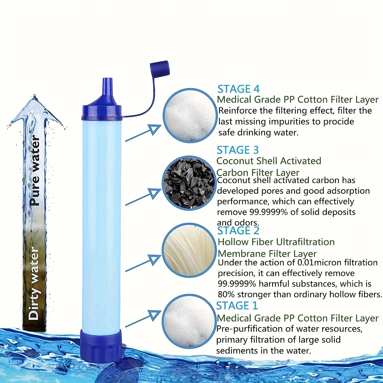Canudo portátil para purificaç - Water Purification Straw avaliação e preço